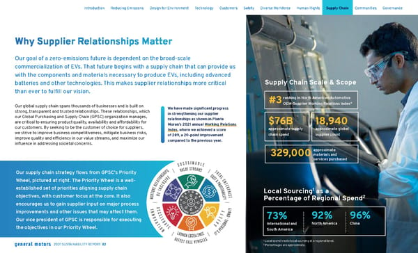 General Motors Sustainability Report - Page 83