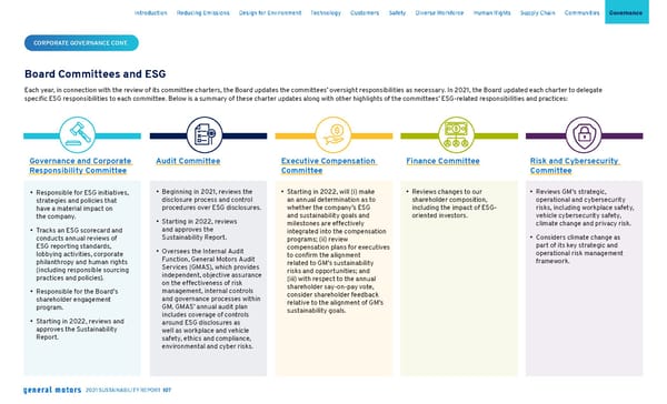 General Motors Sustainability Report - Page 108