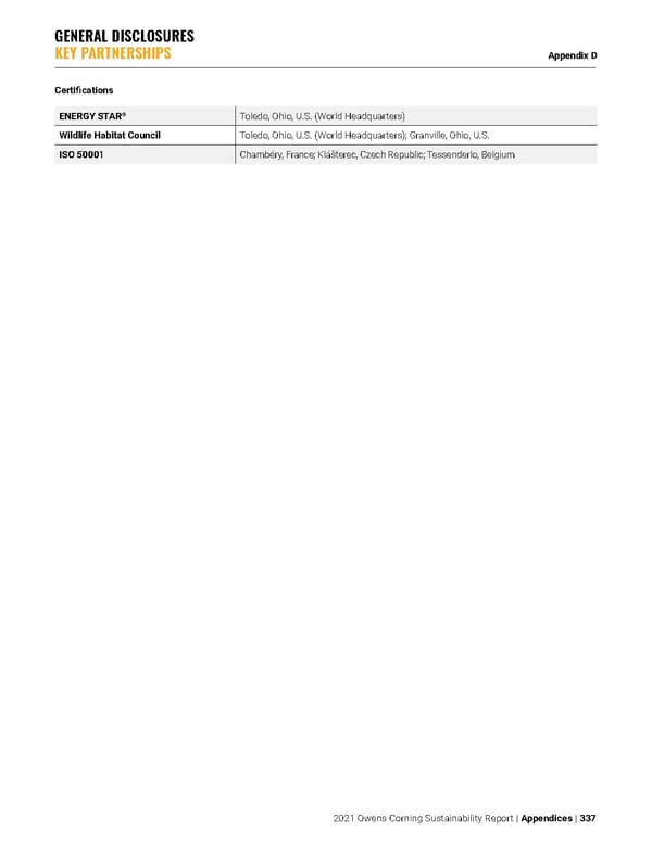 Owens Corning Sustainability Report - Page 337