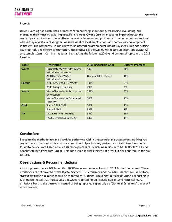 Owens Corning Sustainability Report - Page 348