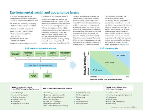 GeneralMills Global Responsibility Report - Page 6