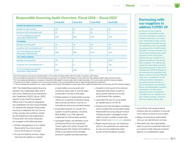 GeneralMills Global Responsibility Report - Page 41