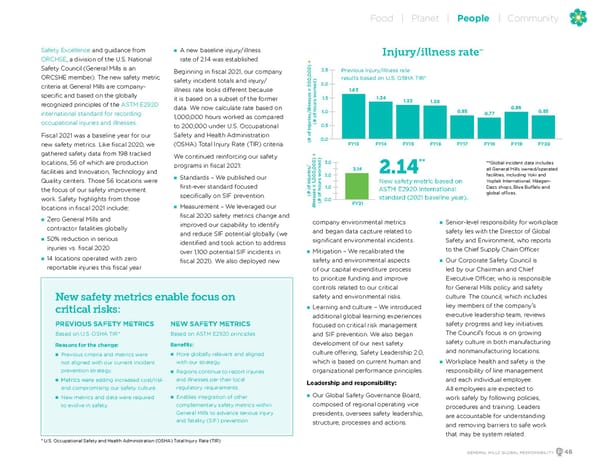 GeneralMills Global Responsibility Report - Page 48