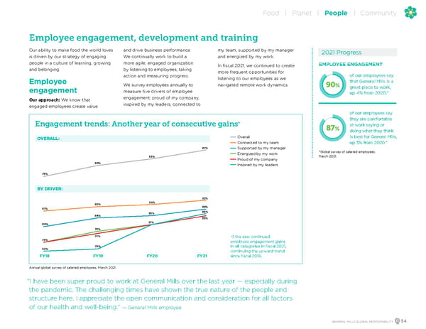 GeneralMills Global Responsibility Report - Page 56