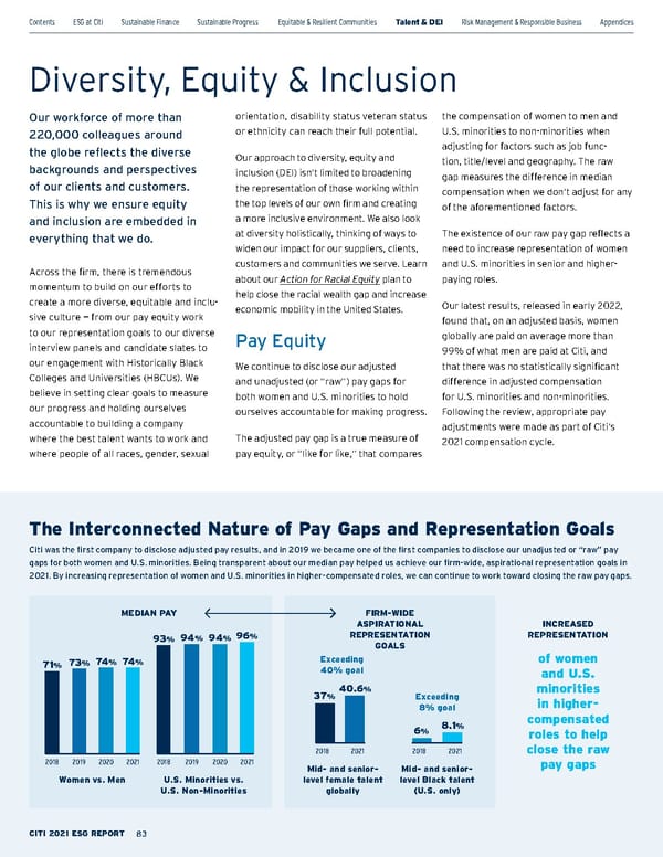 Citi ESG Report - Page 83