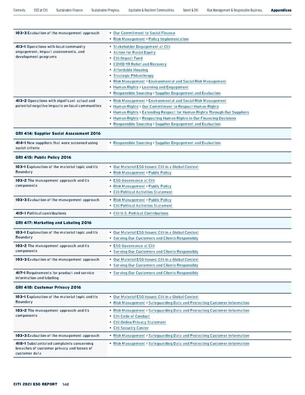 Citi ESG Report - Page 148