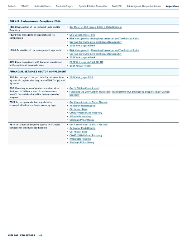 Citi ESG Report - Page 149