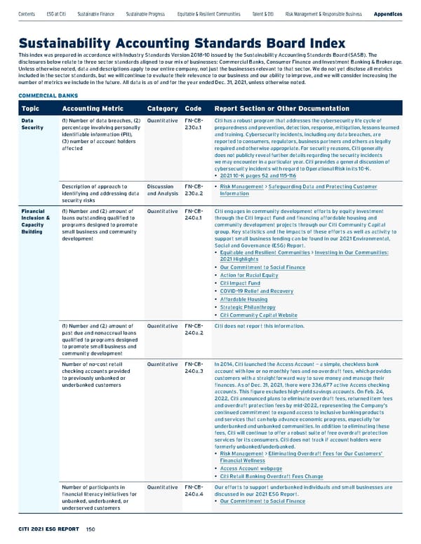 Citi ESG Report - Page 150