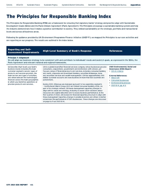 Citi ESG Report - Page 155