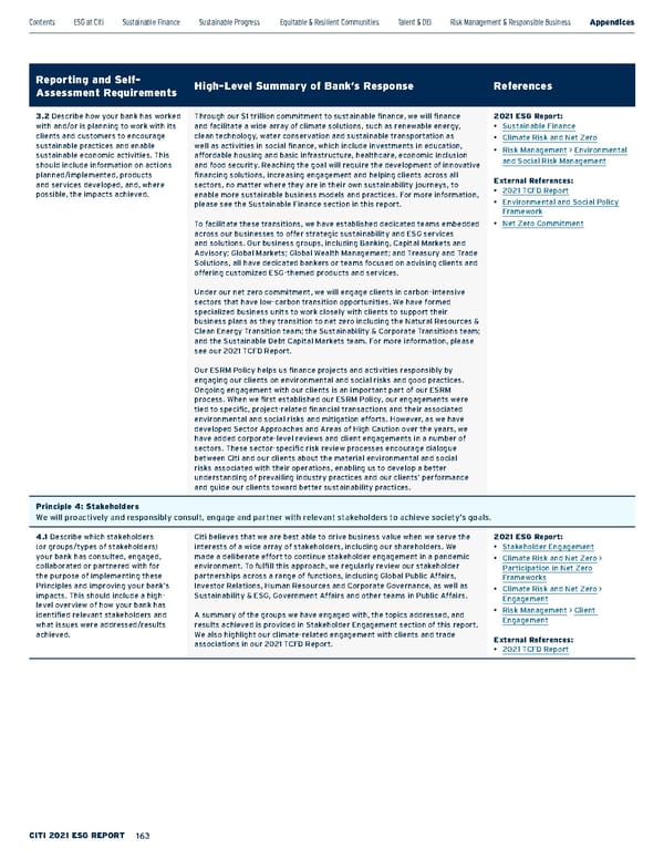 Citi ESG Report - Page 163