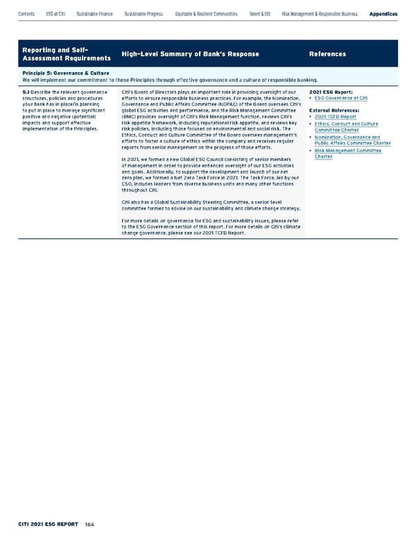 Citi ESG Report - Page 164