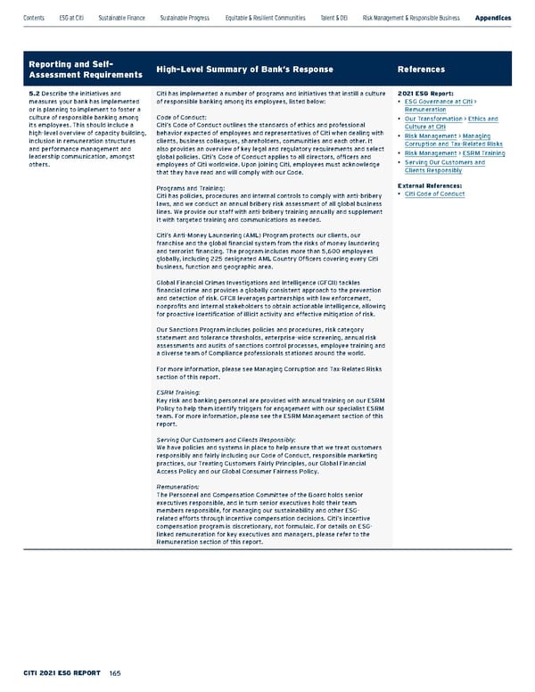 Citi ESG Report - Page 165