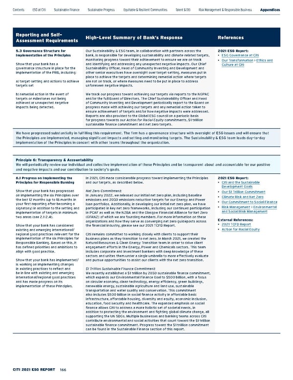 Citi ESG Report - Page 166