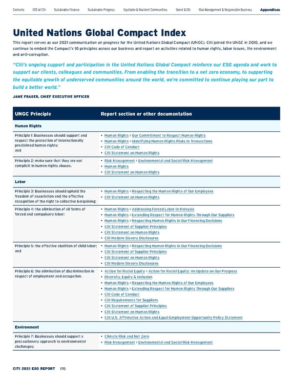 Citi ESG Report - Page 170