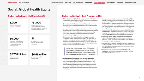 Johnson & Johnson ESG Summary - Page 7