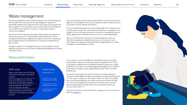 BD ESG Report - Page 28
