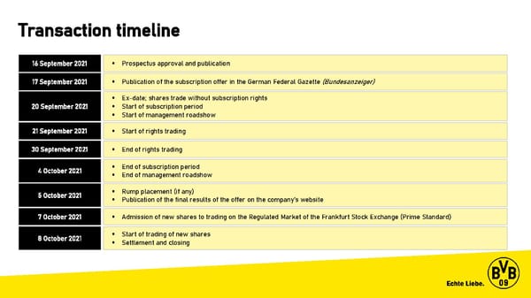 Dortmund Football Club Presentation - Page 4