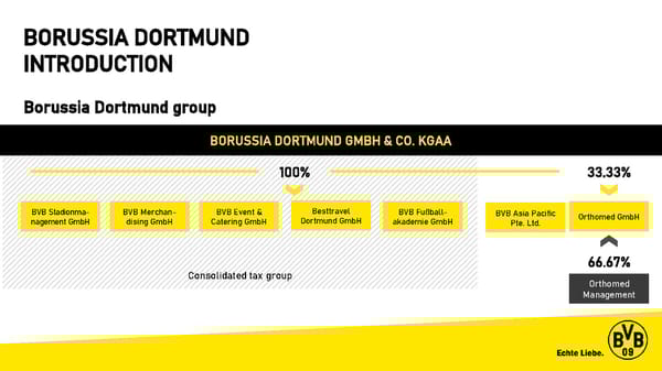 Dortmund Football Club Presentation - Page 46