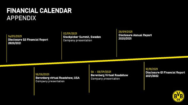 Dortmund Football Club Presentation - Page 53
