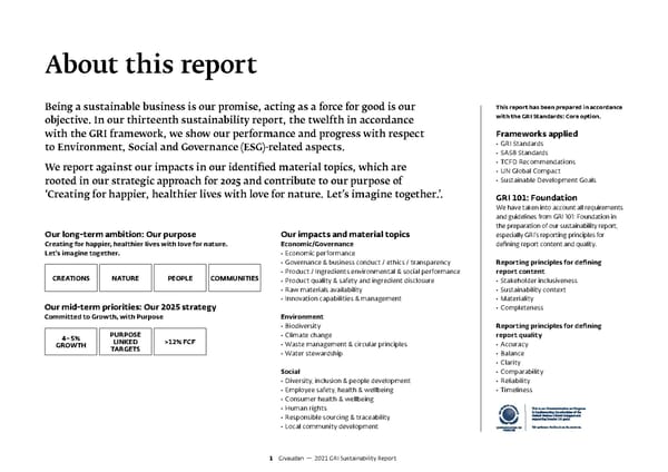 GRI Sustainability Report - Page 2