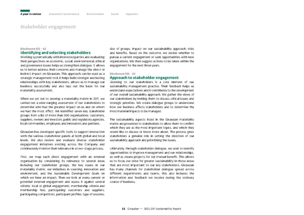 GRI Sustainability Report - Page 14