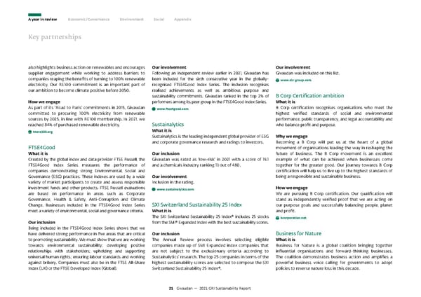 GRI Sustainability Report - Page 22