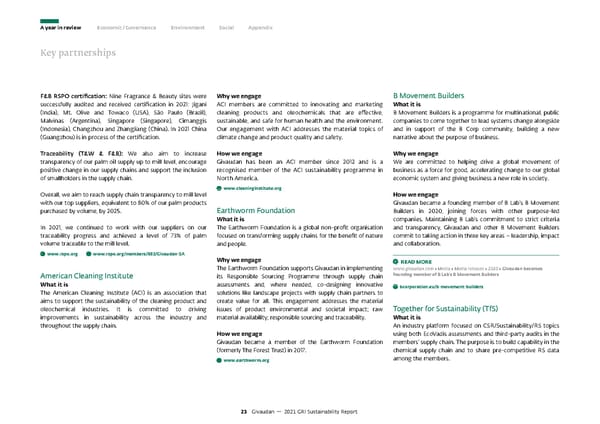 GRI Sustainability Report - Page 24