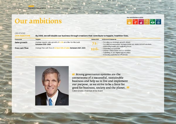 GRI Sustainability Report - Page 28