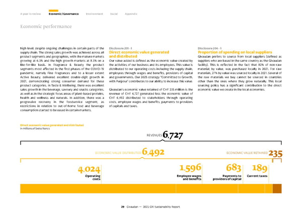 GRI Sustainability Report - Page 30