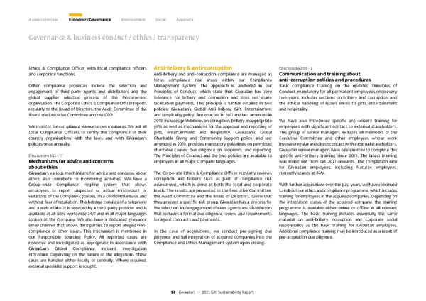 GRI Sustainability Report - Page 33
