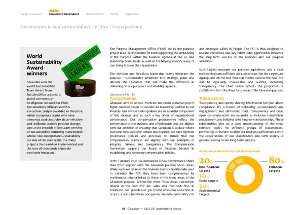 GRI Sustainability Report - Page 37