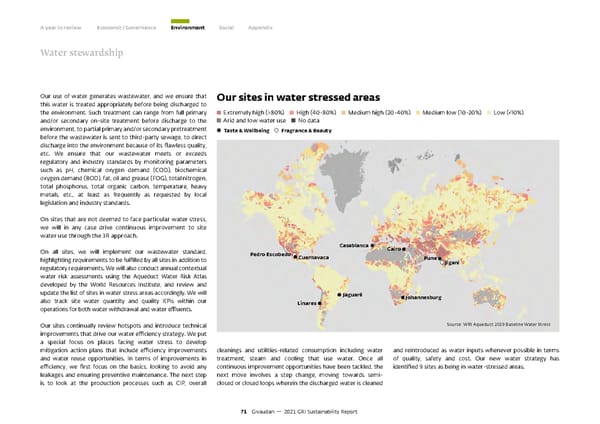 GRI Sustainability Report - Page 72