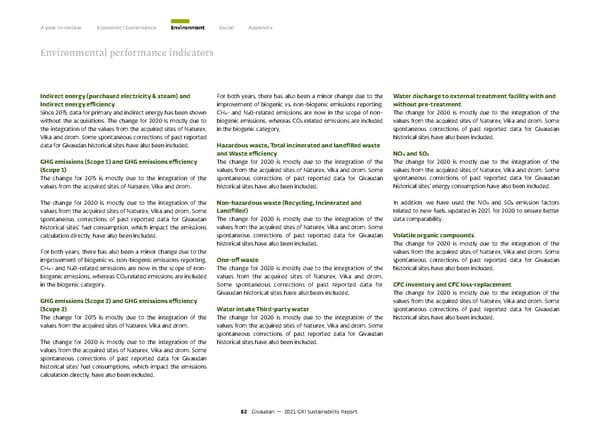GRI Sustainability Report - Page 83