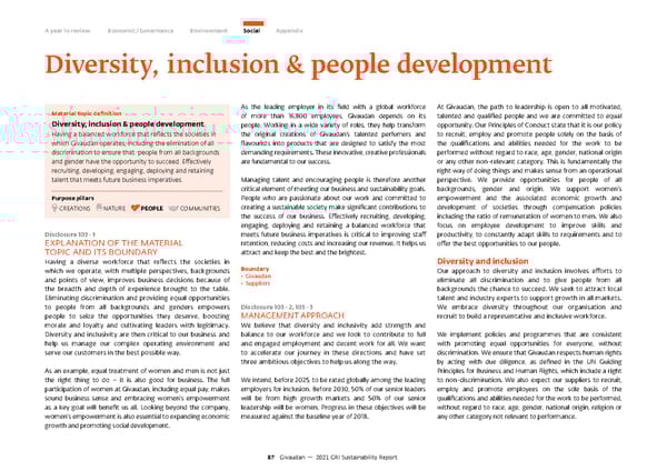 GRI Sustainability Report - Page 88