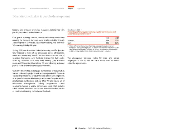 GRI Sustainability Report - Page 93