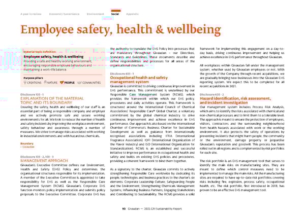 GRI Sustainability Report - Page 94
