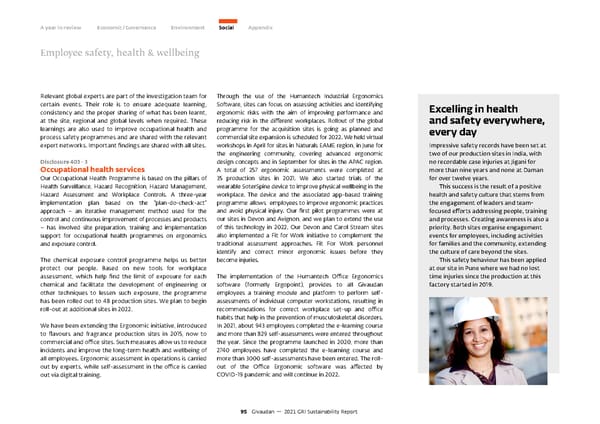 GRI Sustainability Report - Page 96