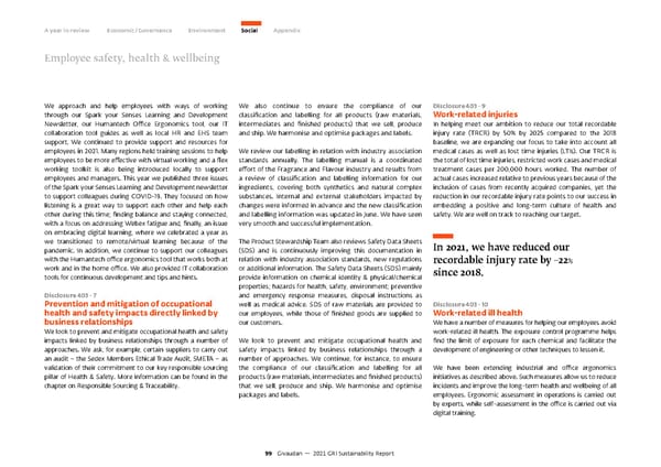 GRI Sustainability Report - Page 100