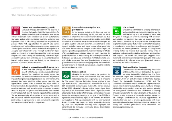 GRI Sustainability Report - Page 120