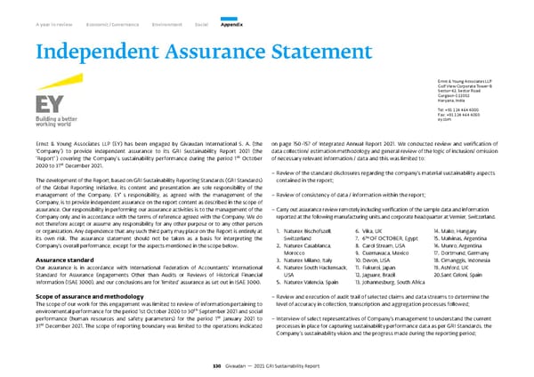 GRI Sustainability Report - Page 131