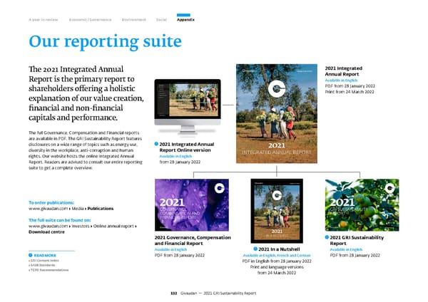 GRI Sustainability Report - Page 133