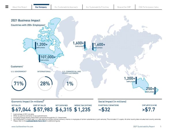 Lockheed Martin Sustainability Report - Page 5