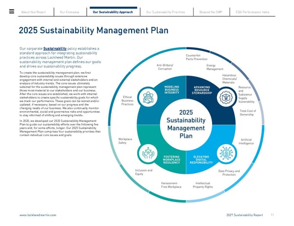 Lockheed Martin Sustainability Report - Page 11