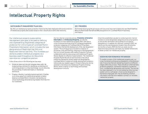 Lockheed Martin Sustainability Report - Page 30