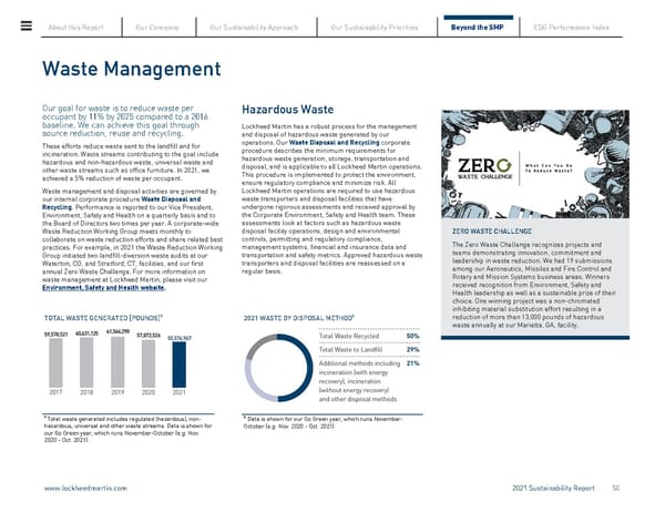 Lockheed Martin Sustainability Report - Page 50