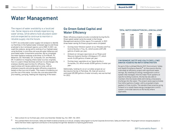 Lockheed Martin Sustainability Report - Page 51