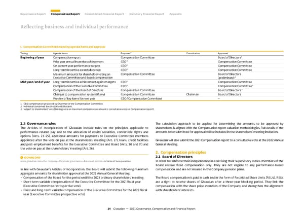 GCF Report - Page 24