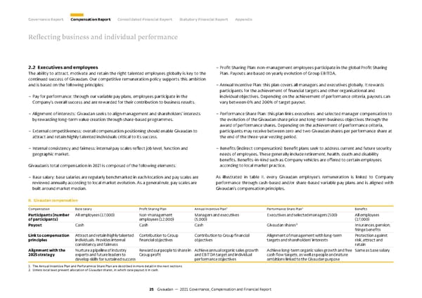 GCF Report - Page 25