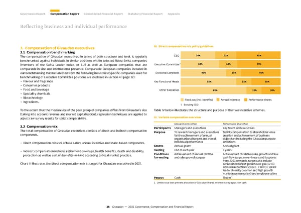 GCF Report - Page 26