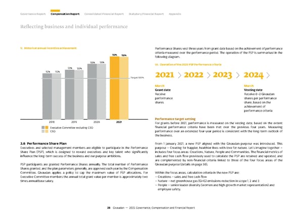 GCF Report - Page 28